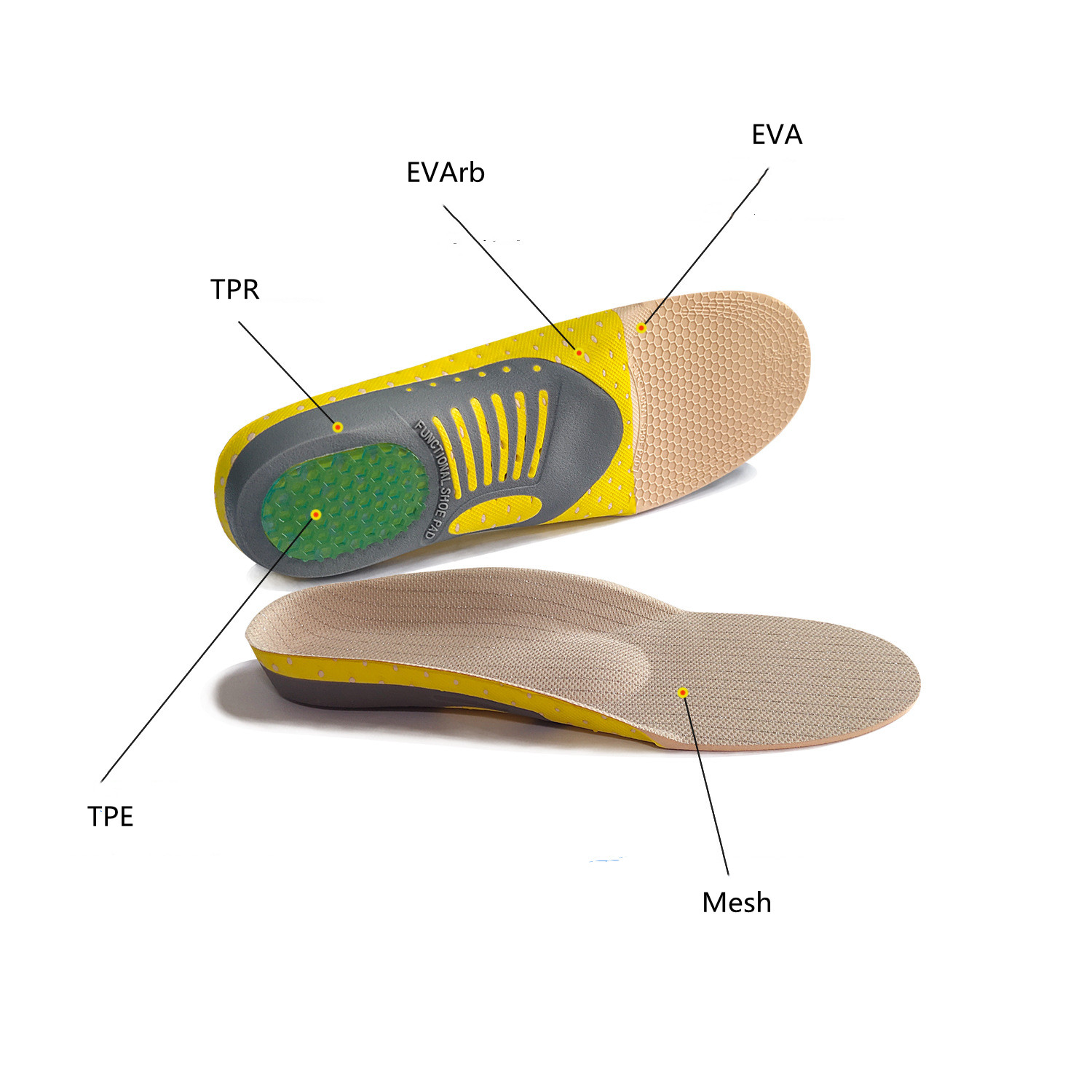 breathable insoles